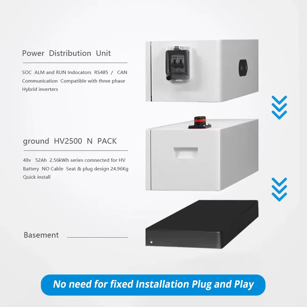 Lithium Battery Lovsun HV 15~51kWh - Image 4